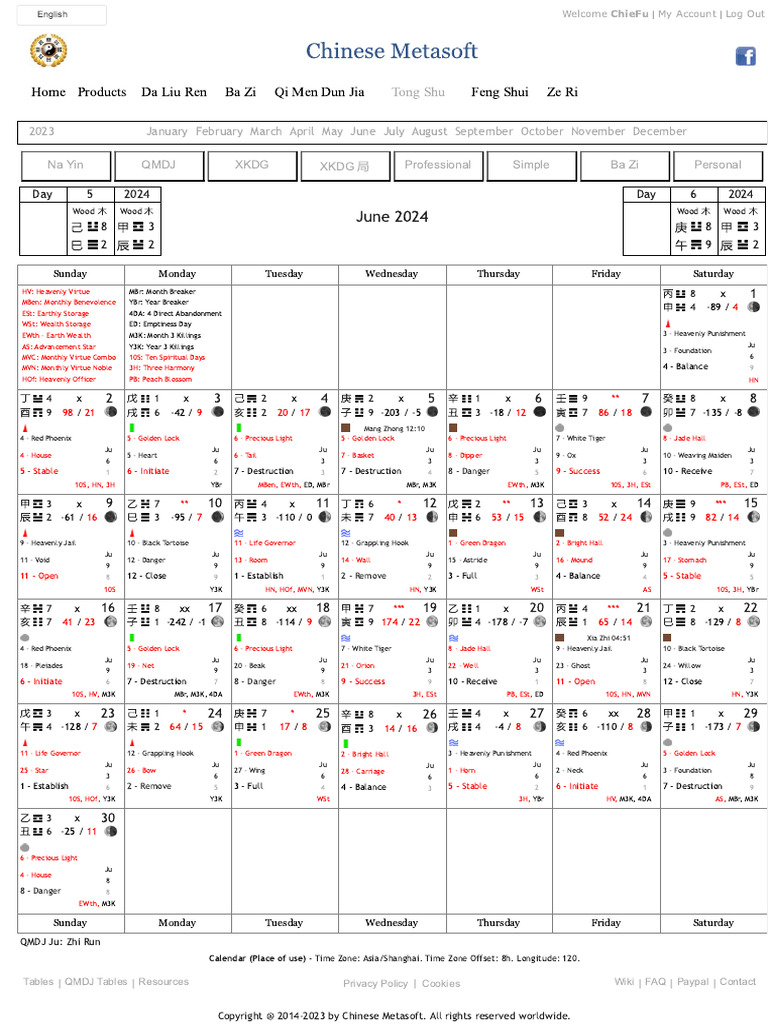 Tong Shu 6 Iunie 2024 | PDF