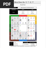 Mdzs Character Chart | PDF