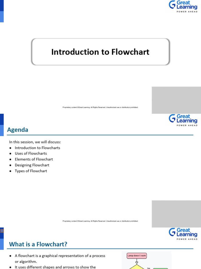 Flowcharts&Pseudocode | PDF | Algorithms | Computer Programming image.