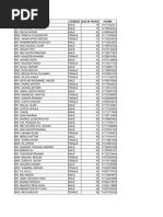 Contact List for Local Guide Program | PDF