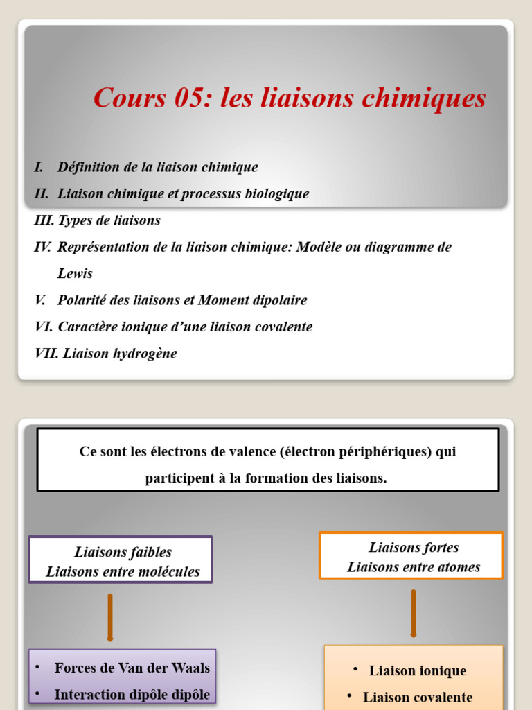 SCR CHIMIQUE 1928 - 1988 1/50 EUR 115,00 - FR