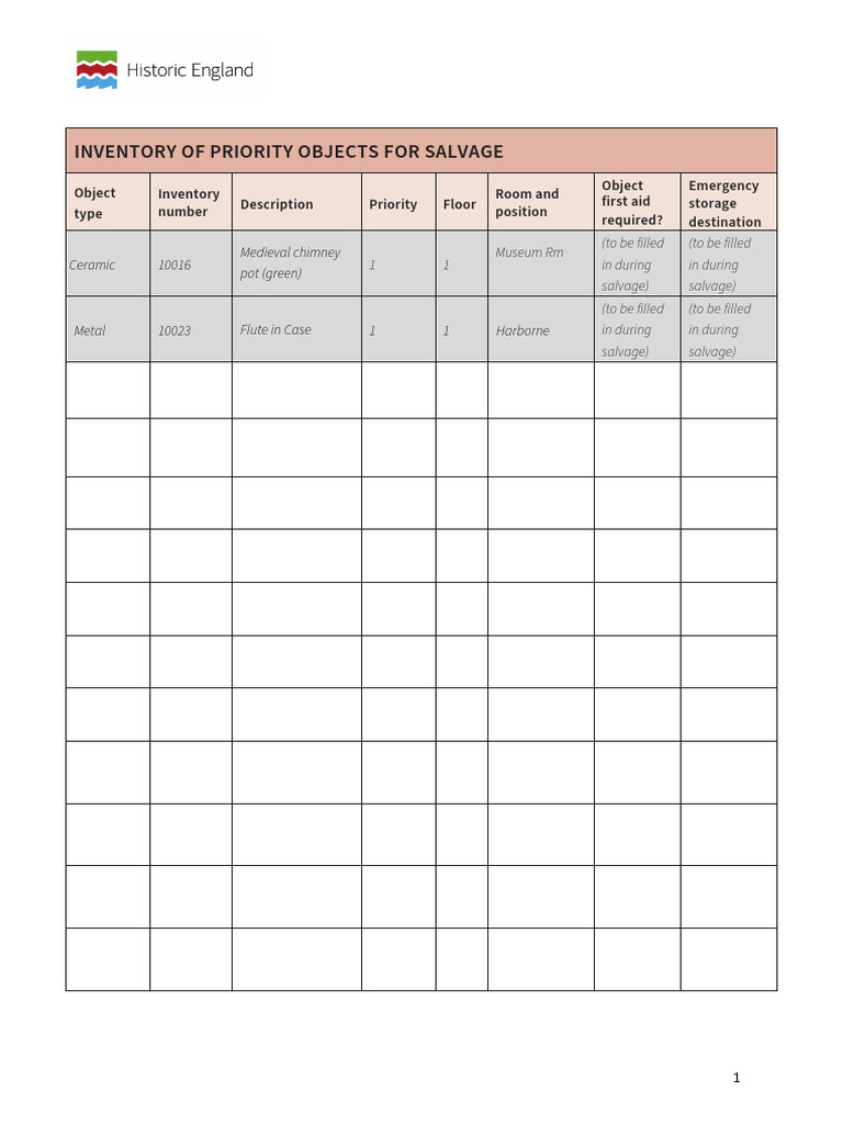 Museum Salvage Priority List | PDF
