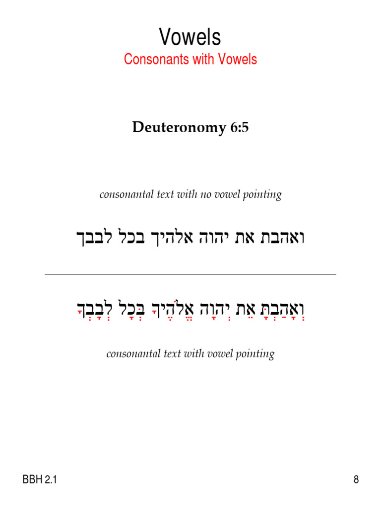 hebrew-vowels-pdf-graphemes-human-voice