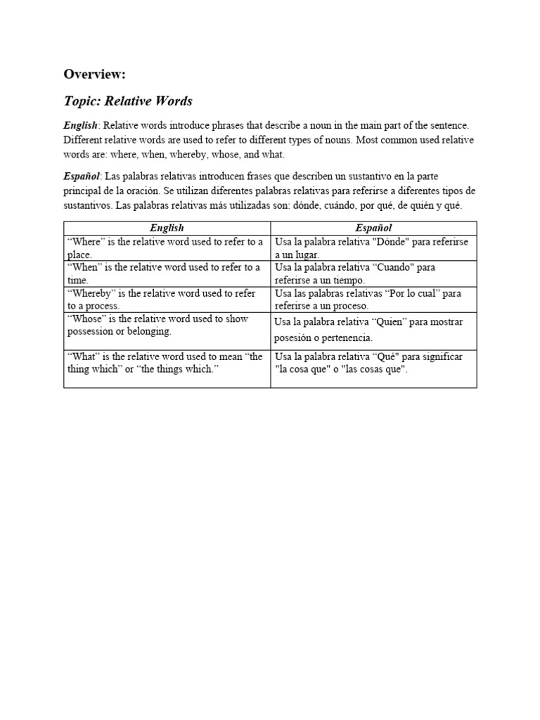 Understanding Relative Words in English | PDF | Linguistics | Syntax