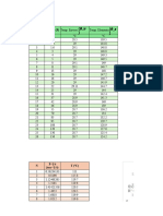 Calculos Practica 6 Radiacion