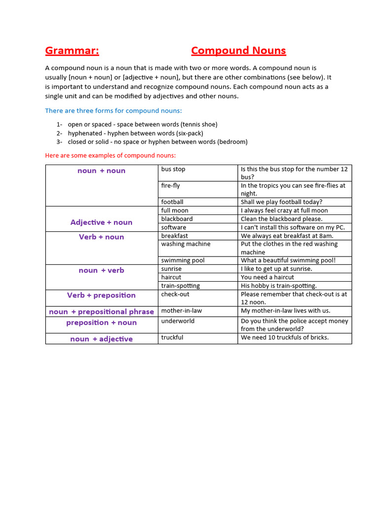Compound Nouns | PDF | Noun | Adjective