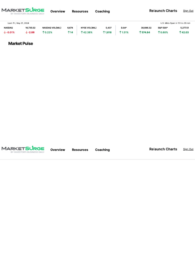 Xasd | PDF