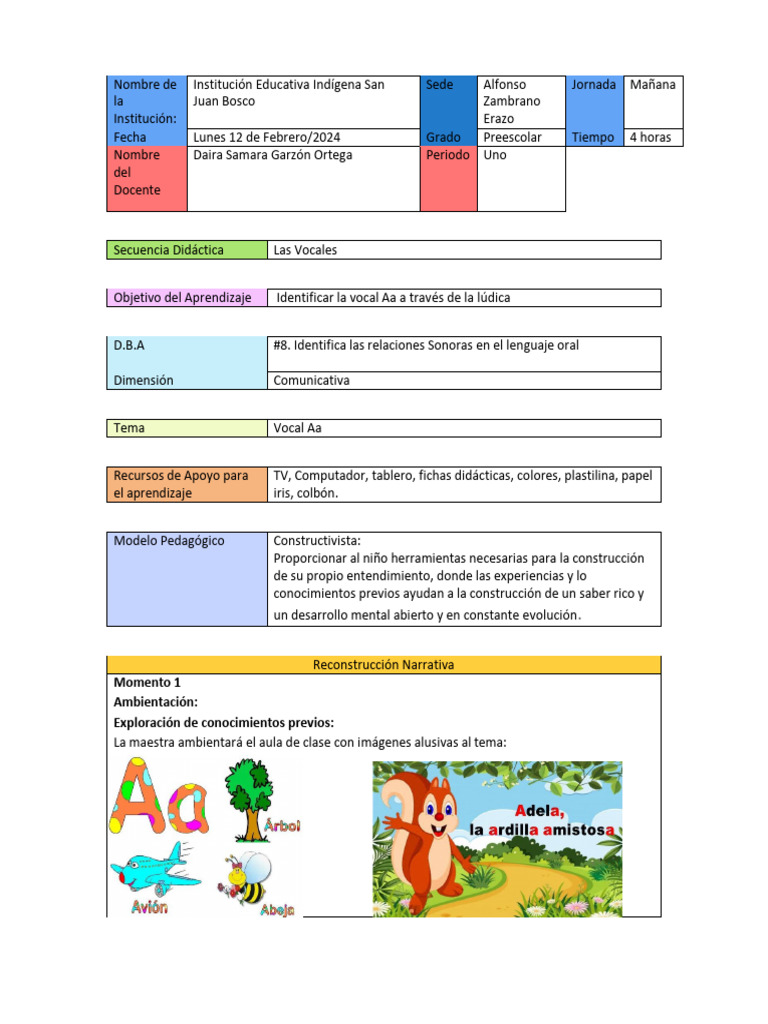 Actividades para la Vocal Aa en Preescolar | PDF | Aprendizaje | Cognición