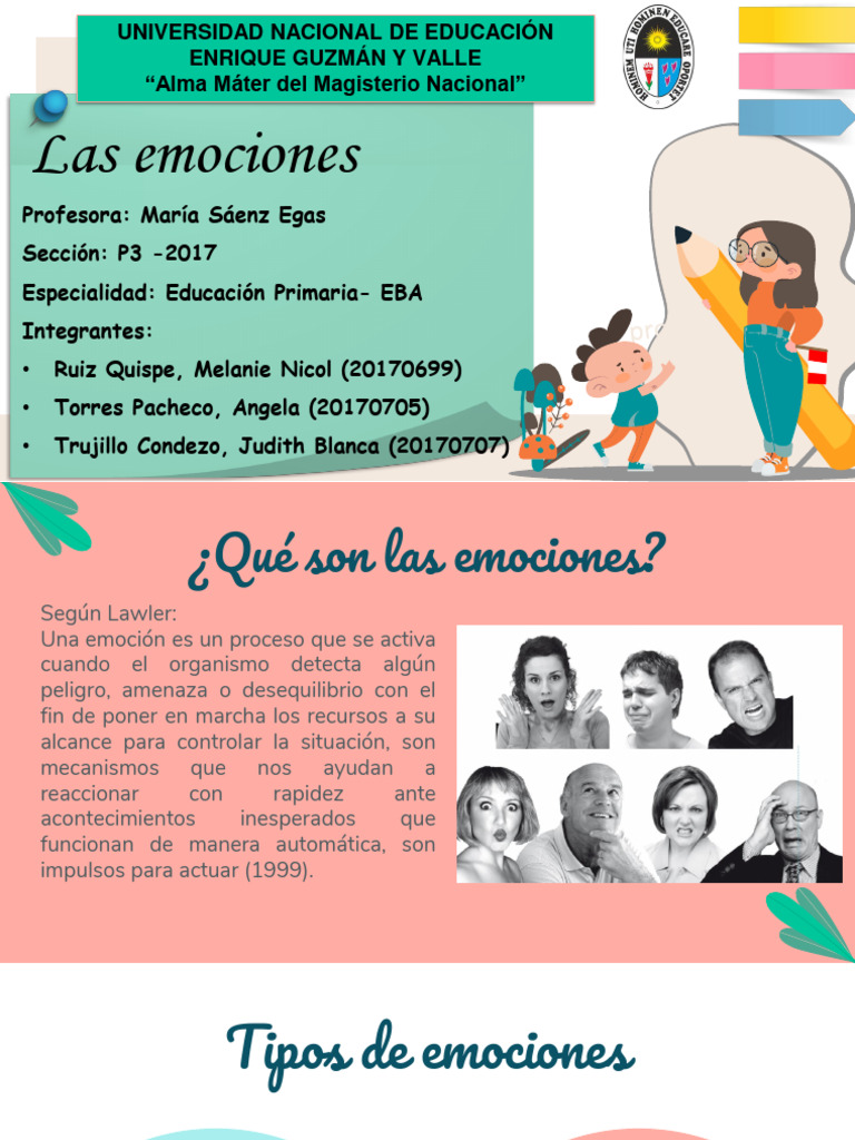 Mapa Visual de las Emociones para Niños | PDF | Las emociones ...