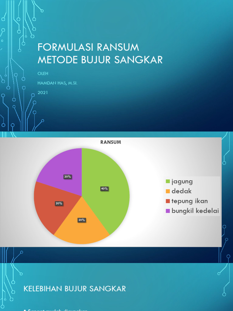 Formulasi Ransum MATERI 2 2021 | PDF