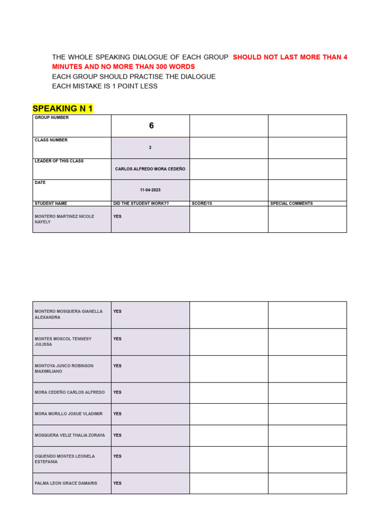 Group Speaking Practice Guidelines | PDF | Sports & Recreation ...
