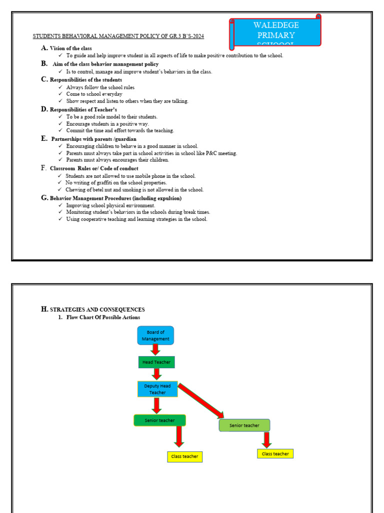 Grade 3 Behavior Policy Guide | PDF | Teachers | Behavior