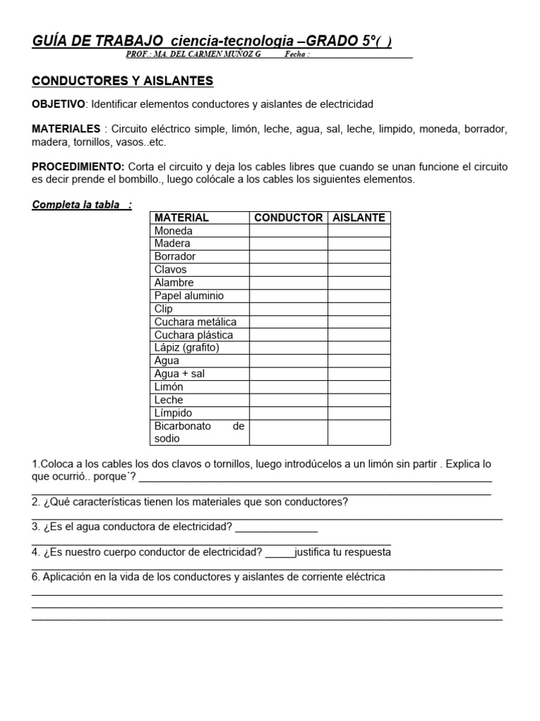 Conductores y Aislantes Eléctricos | PDF | Conductor electrico ...