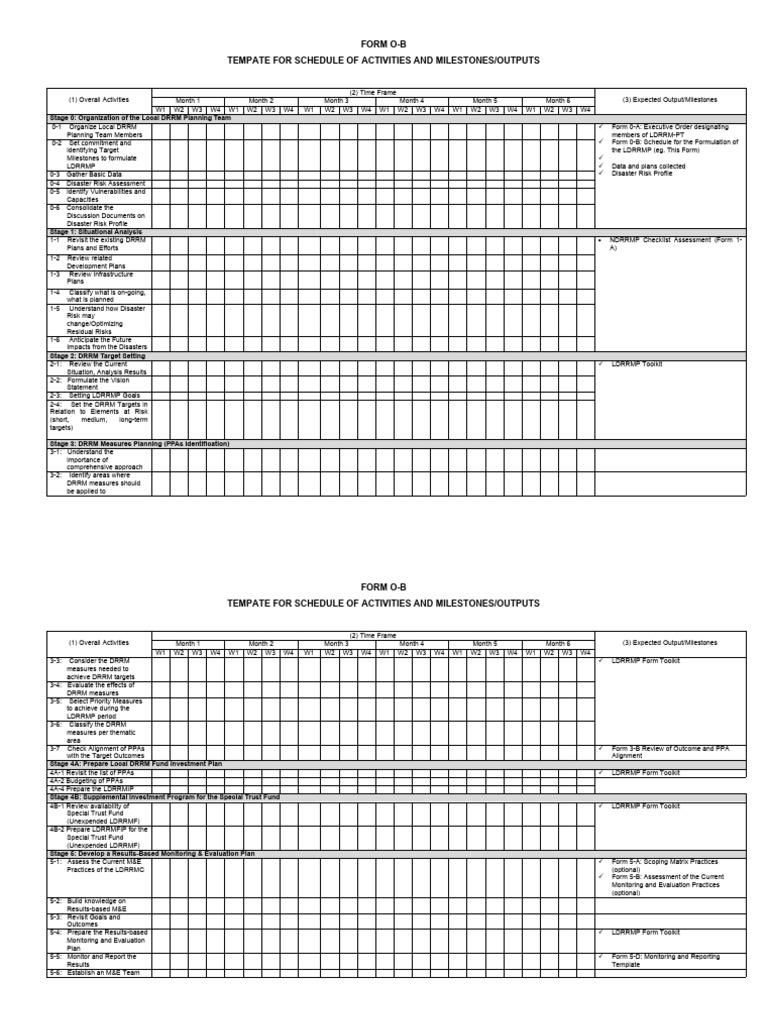 form-0-b-schedule-of-activities-and-milestones-pdf-risk-business
