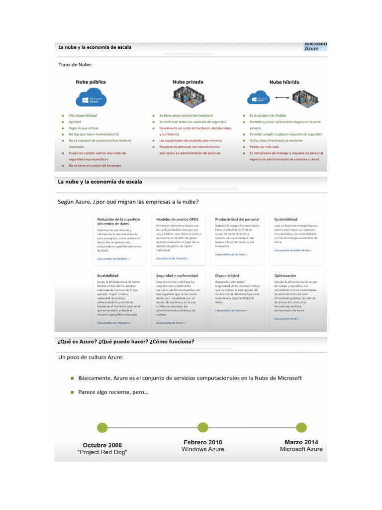 Azure | PDF