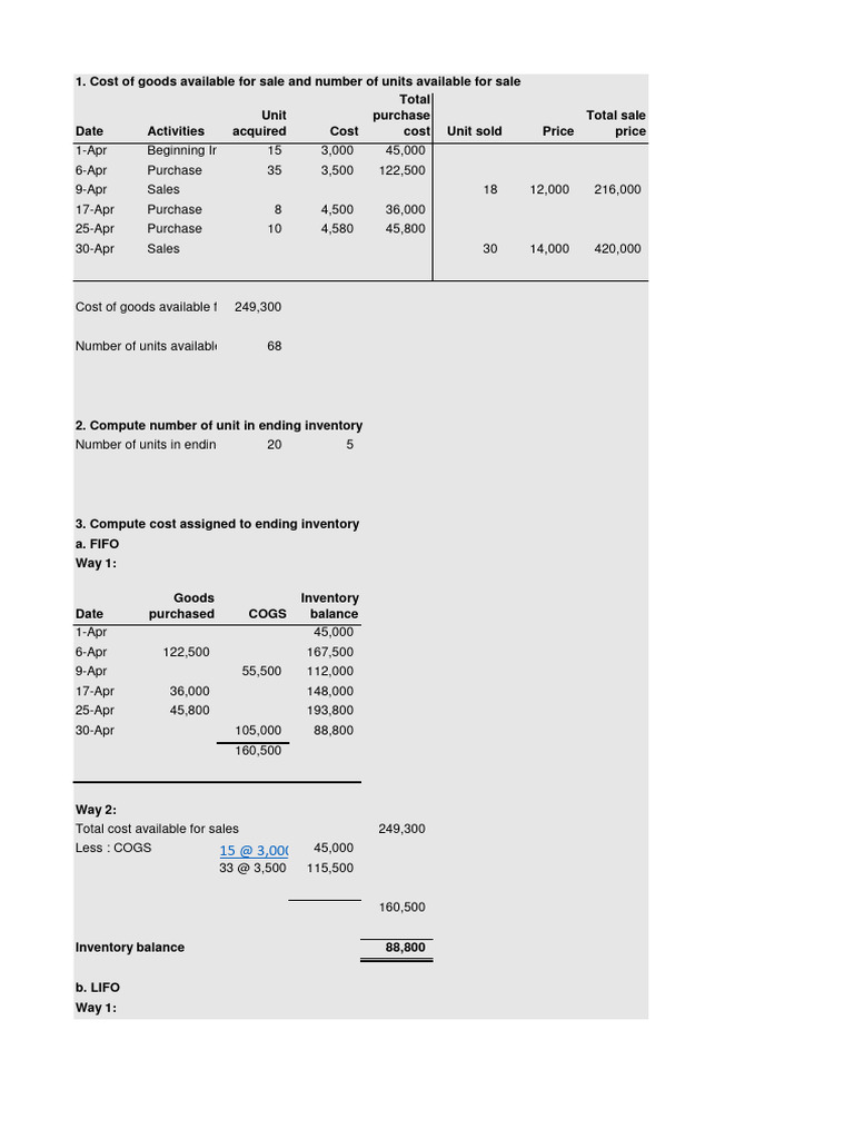 Chap 6 | PDF | Cost Of Goods Sold | Inventory