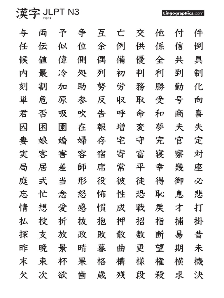 JLPTN3 Kanji A4 BW | PDF