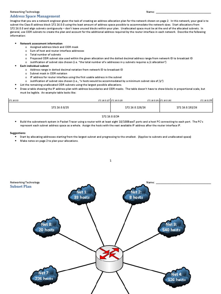 NT Address Space Management | PDF | Ip Address | Network Protocols