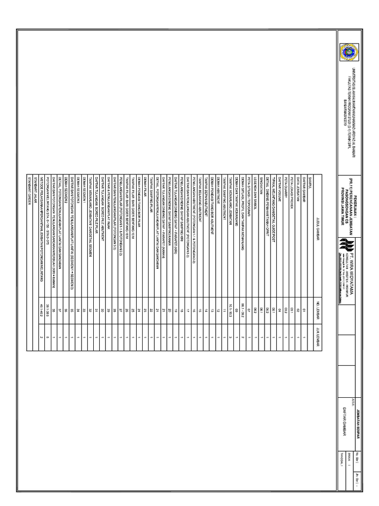 2 pdf
