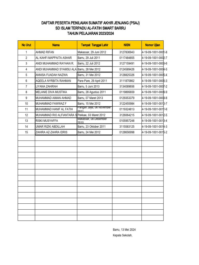 Kartu ujian sekolah sd 2024 pdf