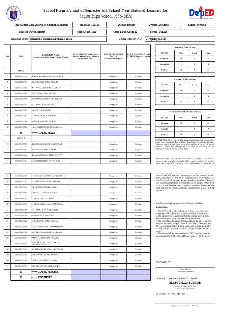 School Form 5A (SF 5A) | PDF