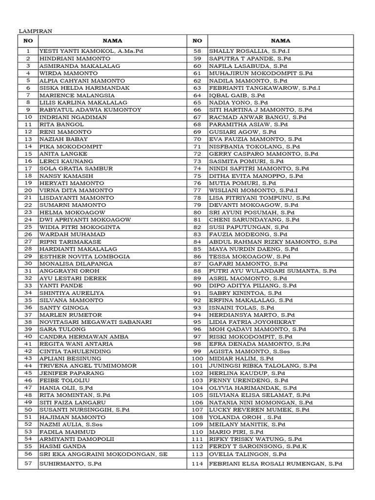lampiran-nama-kontrak-pdf
