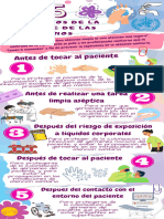 5-momentos-de-la-hig-199660-downloadable-3554769.pdf