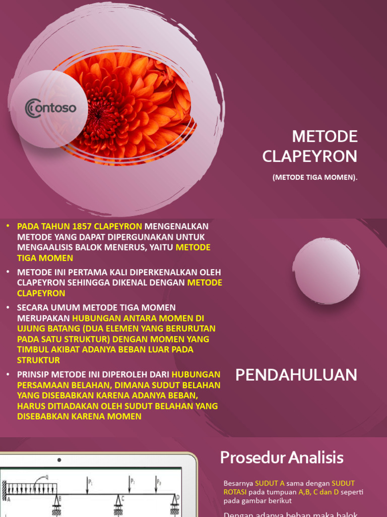 Metode Clapeyron untuk Analisis Balok | PDF