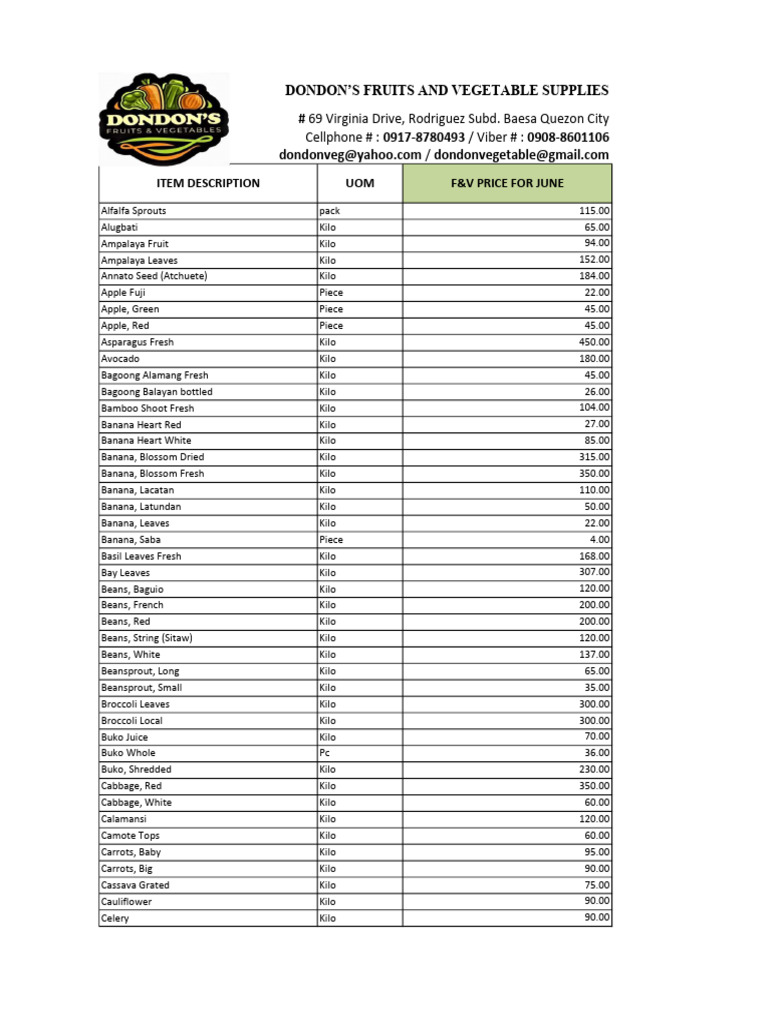 Dondon's June Fruit & Vegetable Prices | PDF | Vegetables | Foods