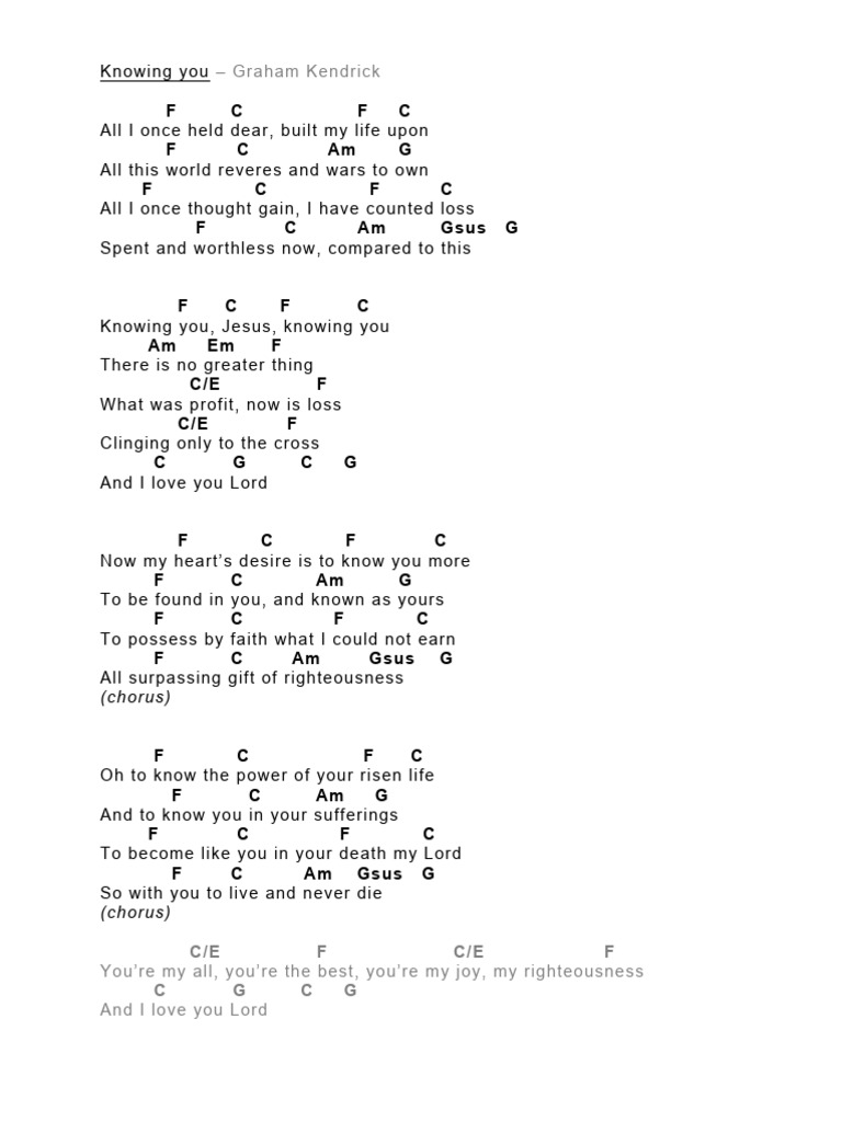 Knowing you less chords c pdf