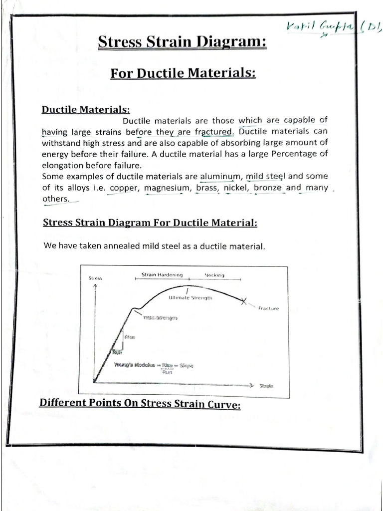 Stress Strain | PDF