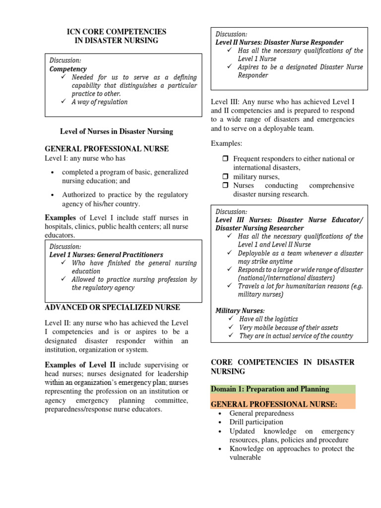 Disaster Nursing Core Competencies And Disaster Emergency Drill Pdf