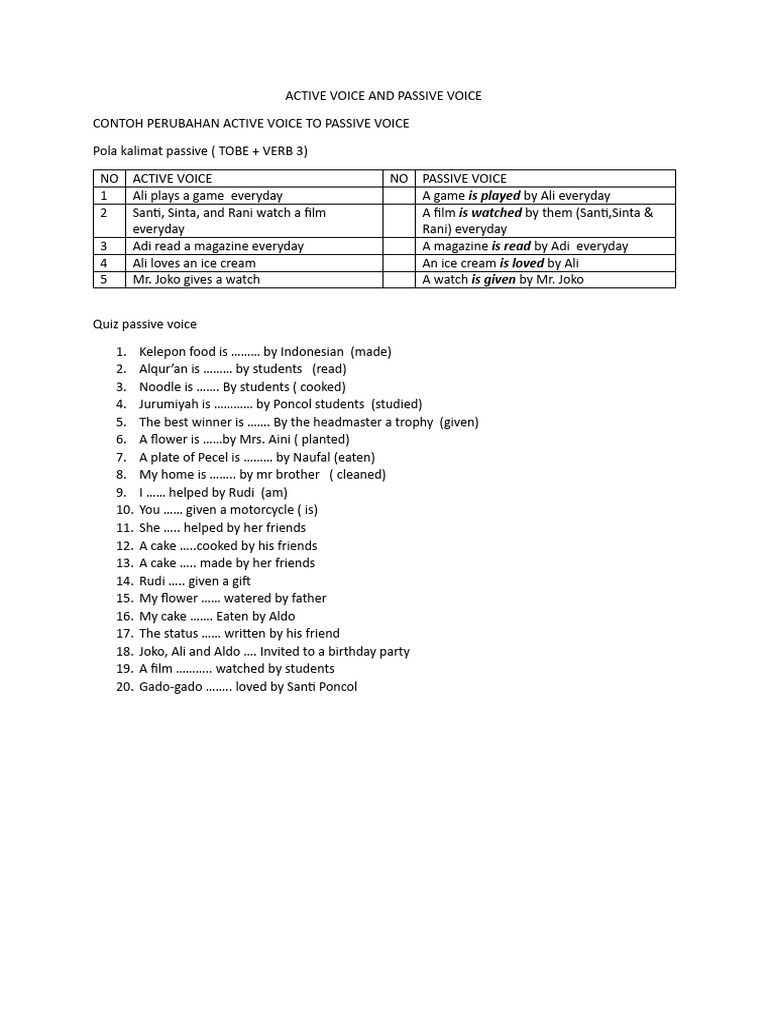 Active Voice and Passive Voice | PDF | Language Arts & Discipline