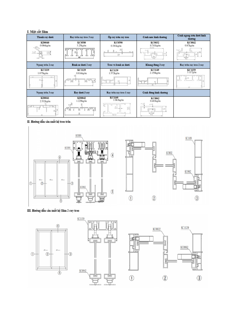 Mặt cắt slim 1 | PDF