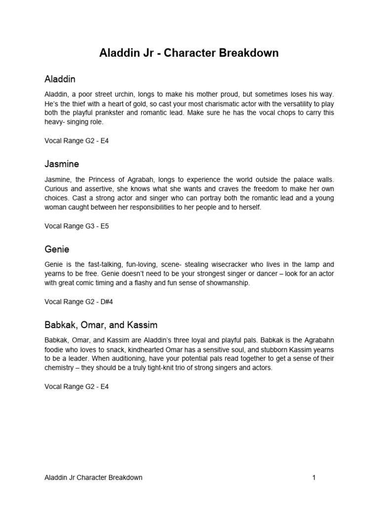 Aladdin Jr Character Breakdown Guide PDF Characters Created