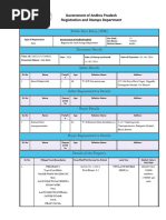 Trading Models & Checklist | PDF