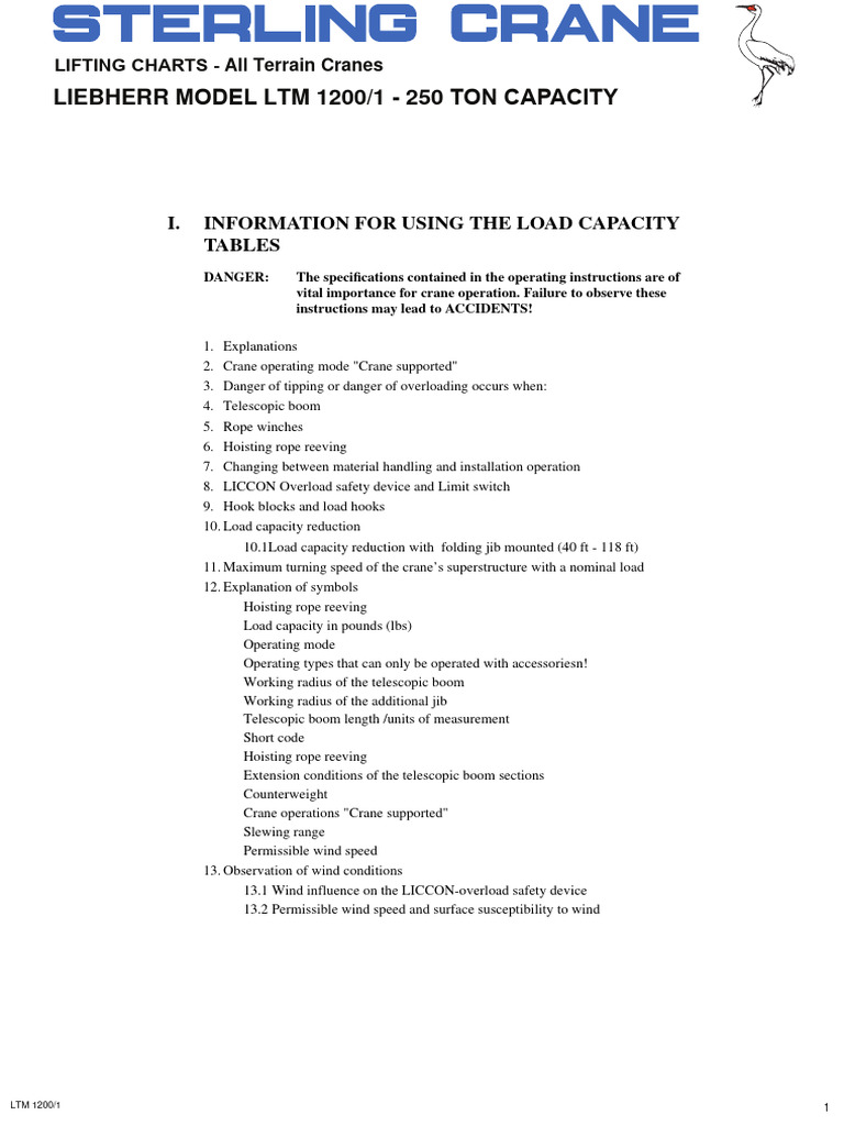 LTM 1200/1 250 Ton Crane Load Chart | PDF | Crane (Machine ...