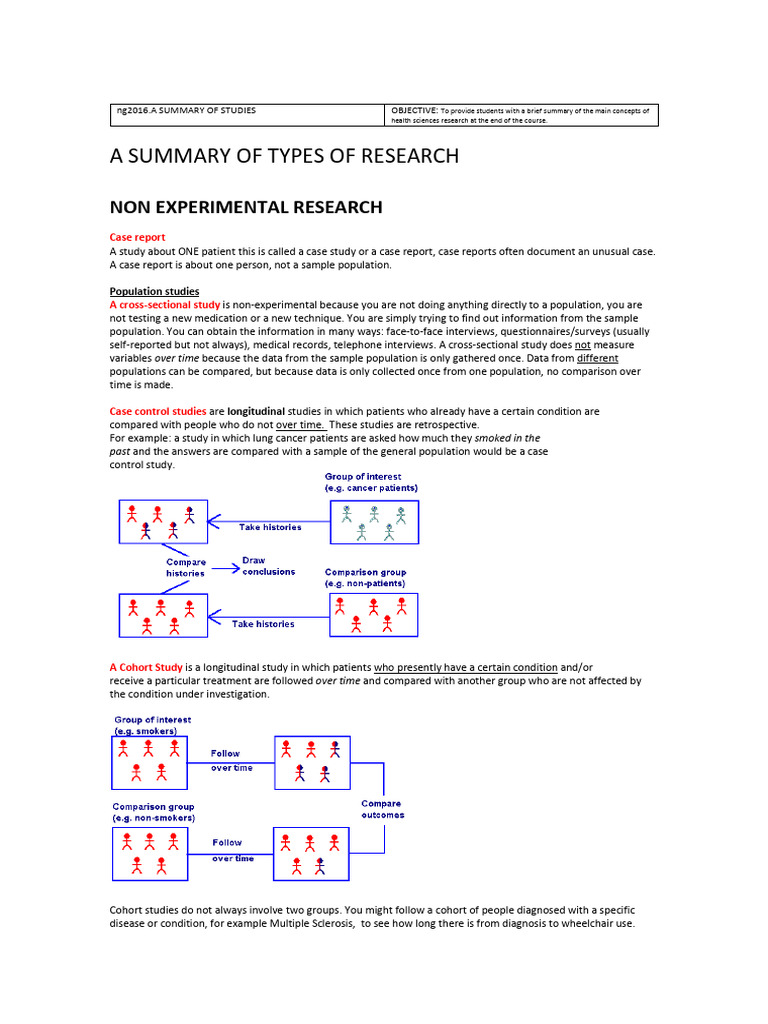 Overview of Health Research Methods | PDF | Randomized Controlled Trial ...
