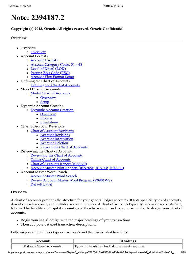 Document 2394187.2 Chart of Accounts Review and Refresh PDF