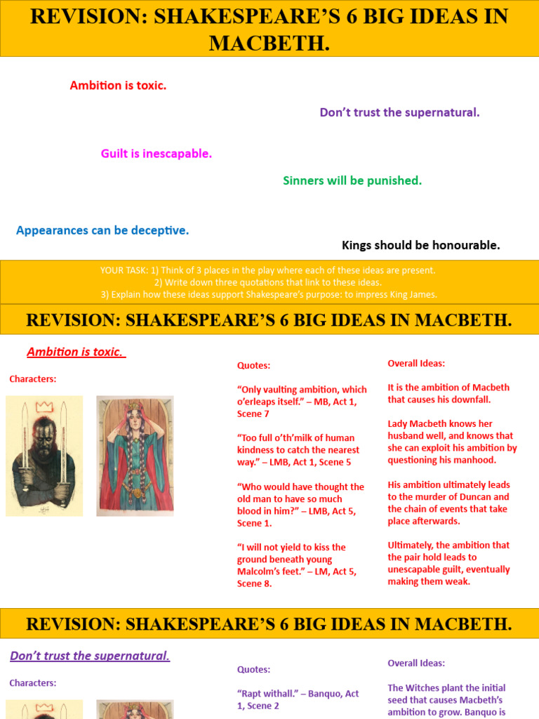 Shakespeare's Key Themes in Macbeth | PDF | Macbeth