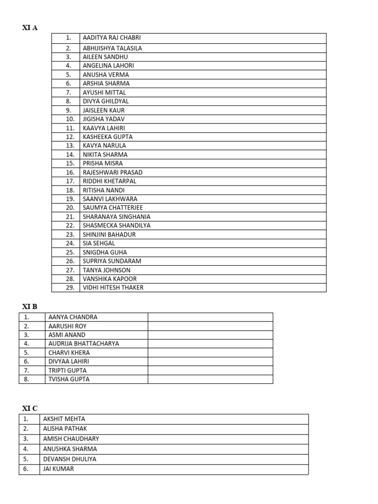 Names for gd 2 pdf