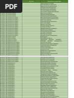 Керемет аққұбалар өте қиын