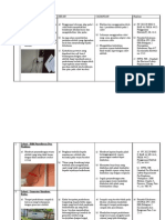 Laporan Pemeriksaan Penilaian Mencegah Kebakaran