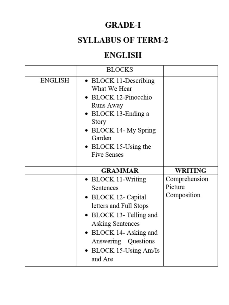 grade-1-pt-2-syllabus-1-pdf