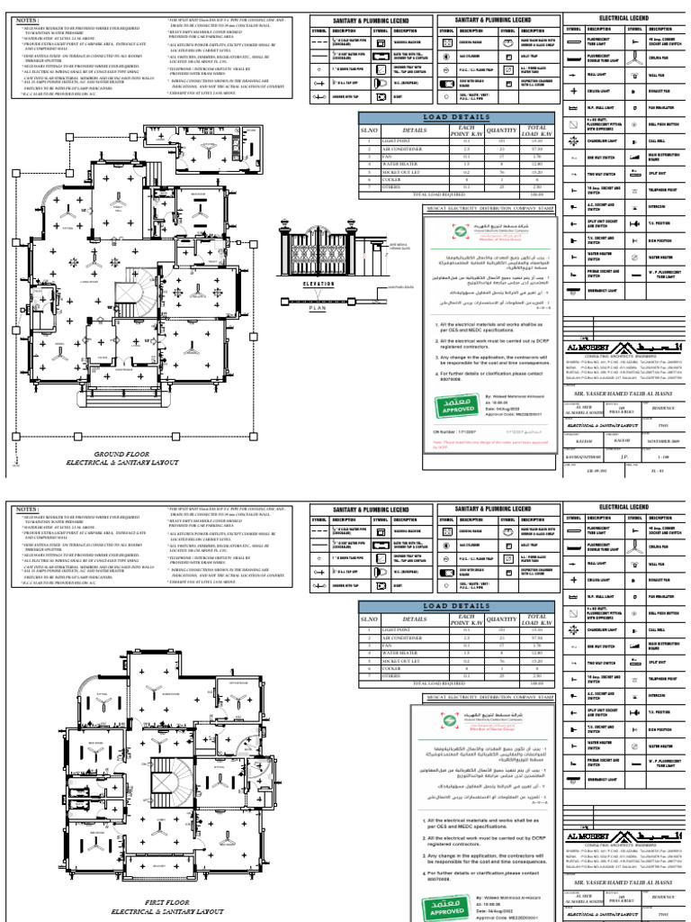 Electrical and Sanitary Layout Plan | PDF | Water Heating | Tap (Valve)
