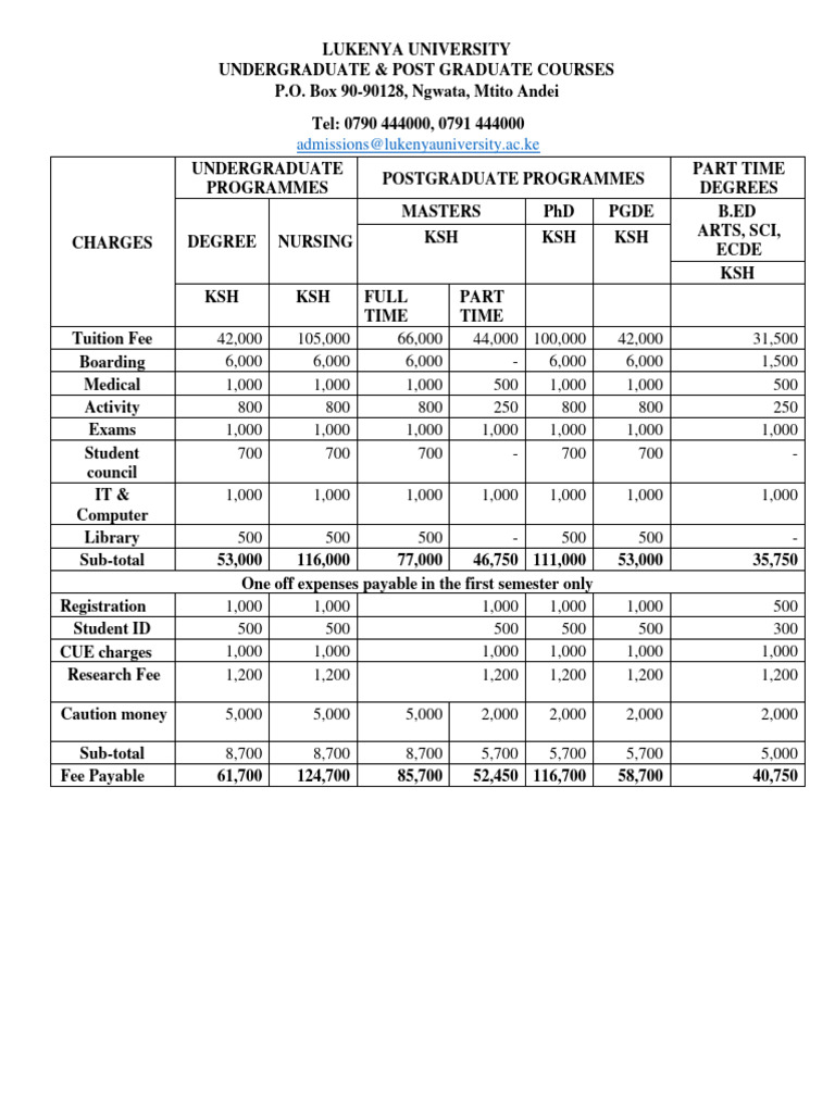 School Fees Structure Lu 2024 and 2025 Download Free PDF Fee