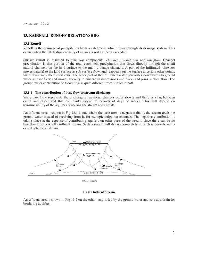 13 Rainfall Runoff 2012 Pdf Drainage Basin Discharge Hydrology