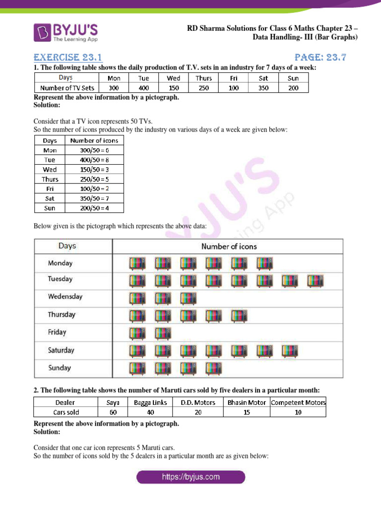 RD Sharma Solutions Nov2020 Class 6 Maths Chapter 23 | PDF | Chart | Urdu