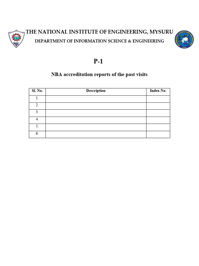 P files content sheet | PDF