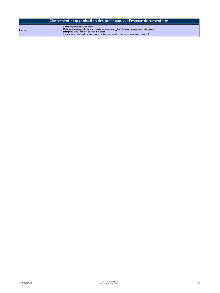 Fiche d'identité ISO 9001:2015 | PDF | Informatique et technologies de ...